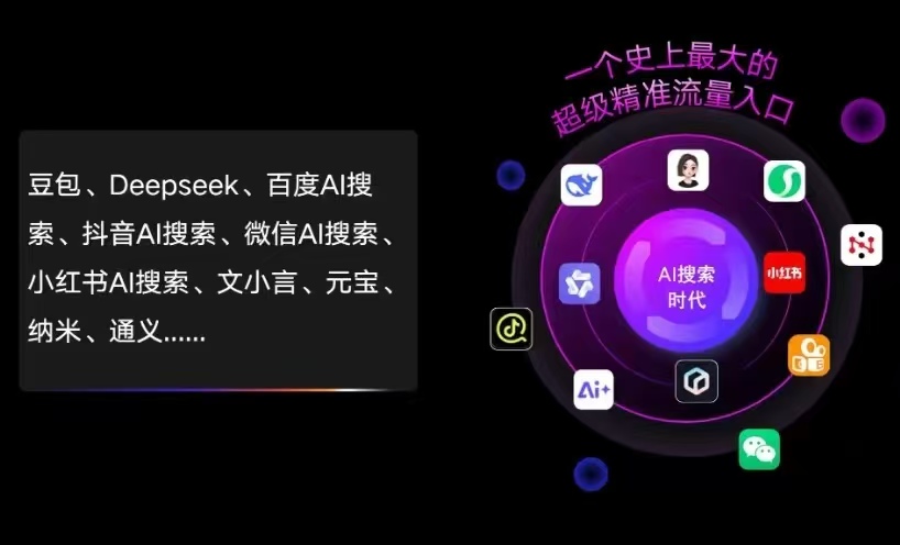 茂港区AI智能推广新玩法，抢占搜索时代免费精准客源