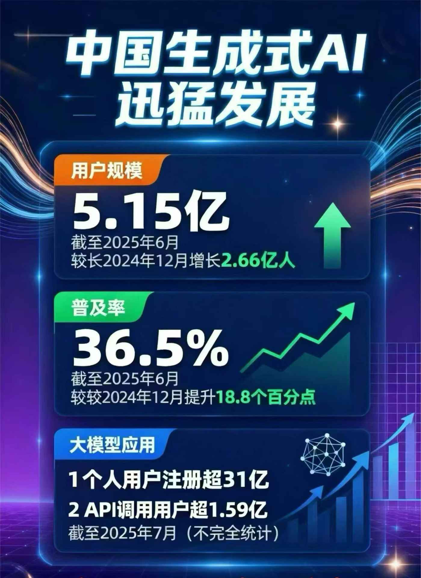 茂港区豆包GEO优化是什么？内容创作核心逻辑解析