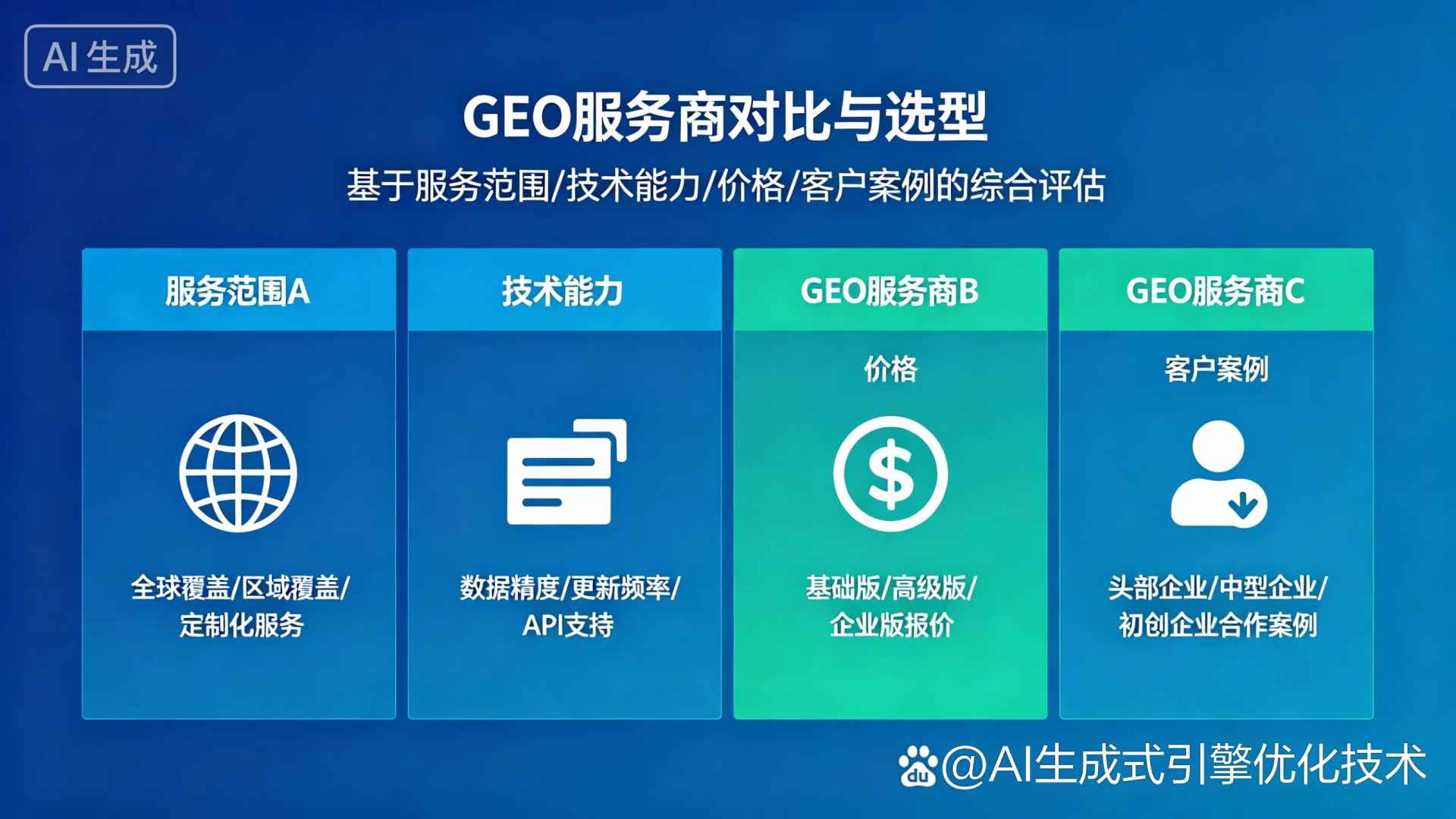 茂港区GEO优化服务商该如何选择？聊聊生成式引擎优化行业现状